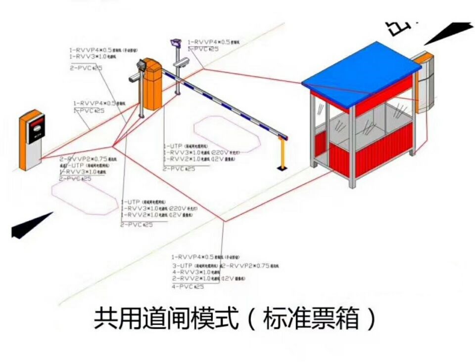 莱西市单通道模式停车系统