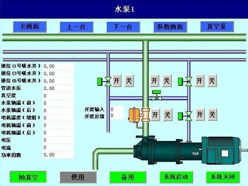 莱西市水泵自动控制系统八号